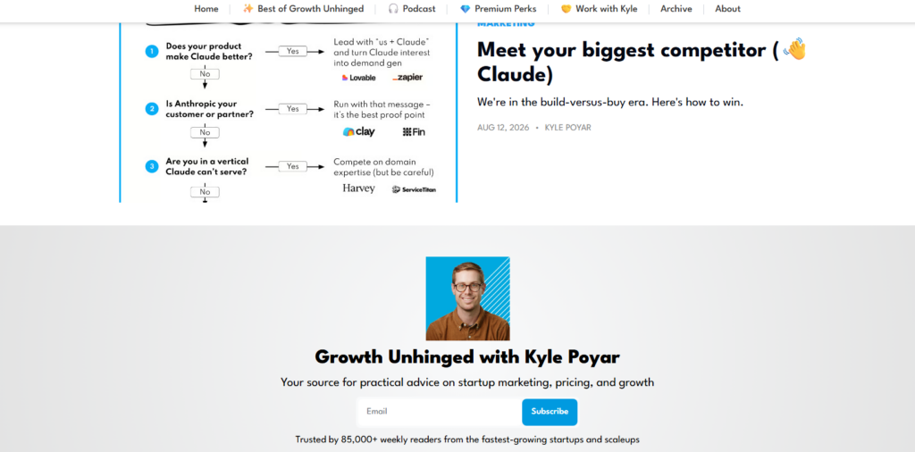Sezione di iscrizione alla newsletter Growth Unhinged con Kyle Poyar, che mostra approfondimenti sulla crescita delle startup, anteprima di un articolo, risorse per fondatori e modulo di iscrizione via email