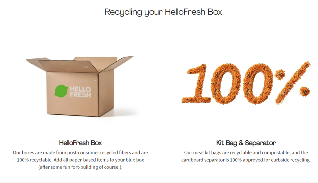 A snapshot of HelloFresh’s Innovative Packaging landing page