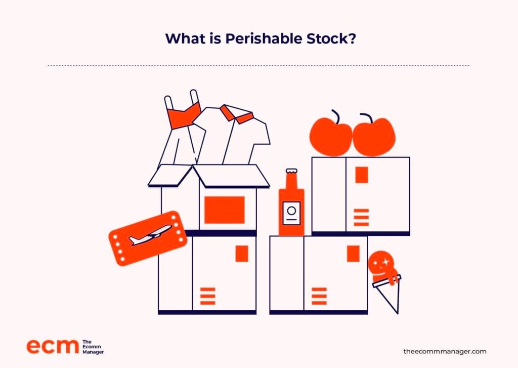 what is perishable stock illustration
