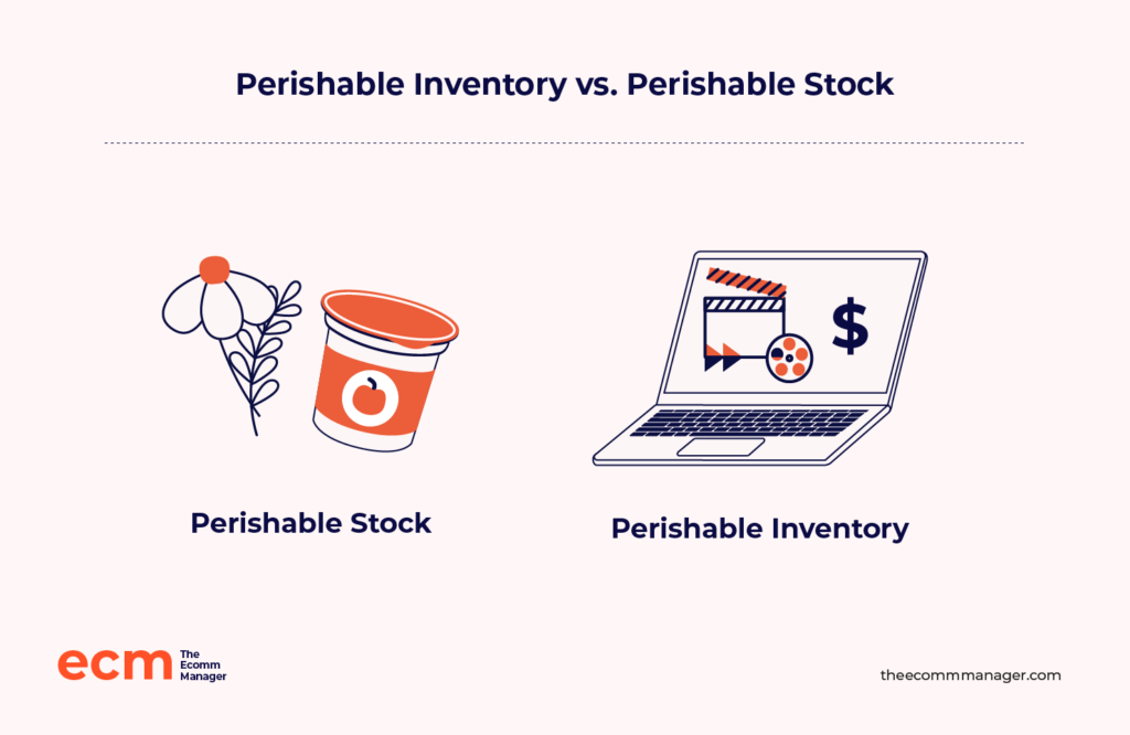 perishable inventory vs perishable stock