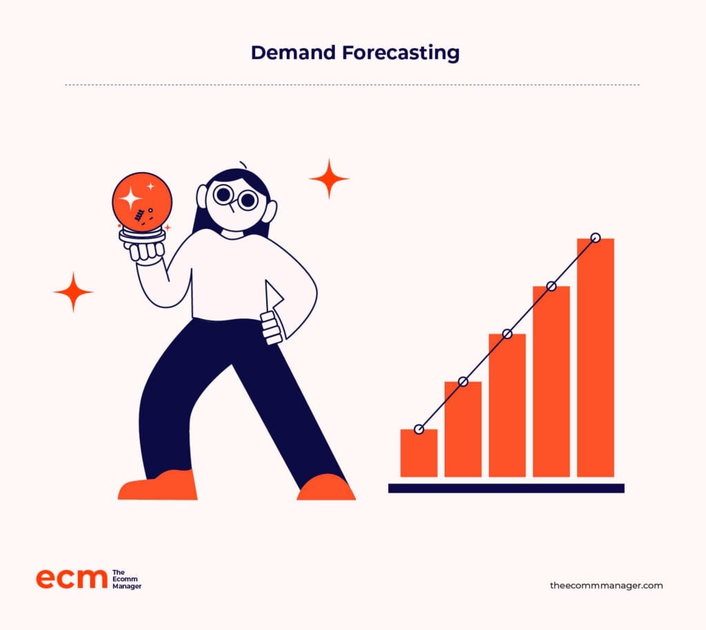 demand forecasting infographic
