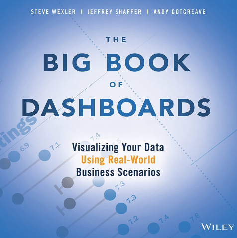 The Big Book of Dashboards: Visualizing Your Data Using Real-World Business Scenarios - book for ecommerce analytics