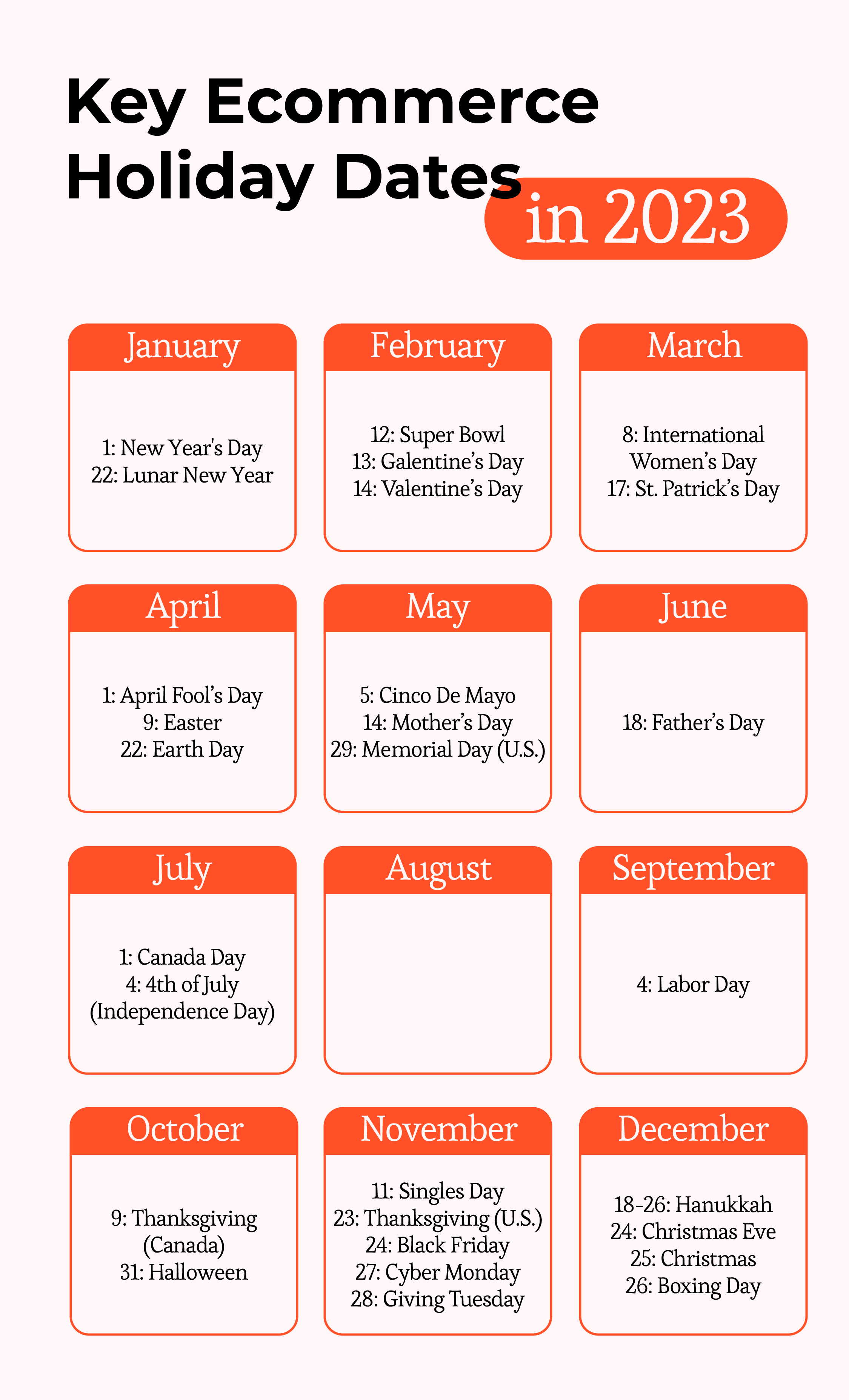 List Of Key Ecommerce Holiday Dates In 2023January1: New Year’s Day22: Lunar New YearFebruary12: Super Bowl13: Galentine’s Day14: Valentine’s DayMarch8: International Women’s Day17: St. Patrick’s DayApril1: April Fool’s Day9: Easter22: Earth DayMay5: Cinco De Mayo14: Mother’s Day29: Memorial Day (U.S.)June18: Father’s DayJuly1: Canada Day4: 4th of July (Independence Day)September4: Labor DayOctober9: Thanksgiving (Canada)31: HalloweenNovember11: Singles Day23: Thanksgiving (U.S.)24: Black Friday27: Cyber Monday28: Giving TuesdayDecember18-26: Hanukkah24: Christmas Eve25: Christmas26: Boxing Day
