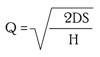 economic order quantity formula screenshot