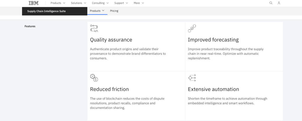 Screenshot of IBM Supply Chain Intelligence Suite