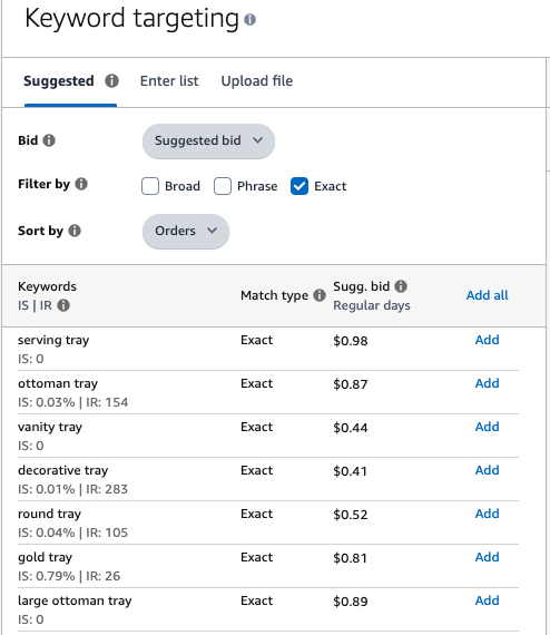 keyword target screenshot