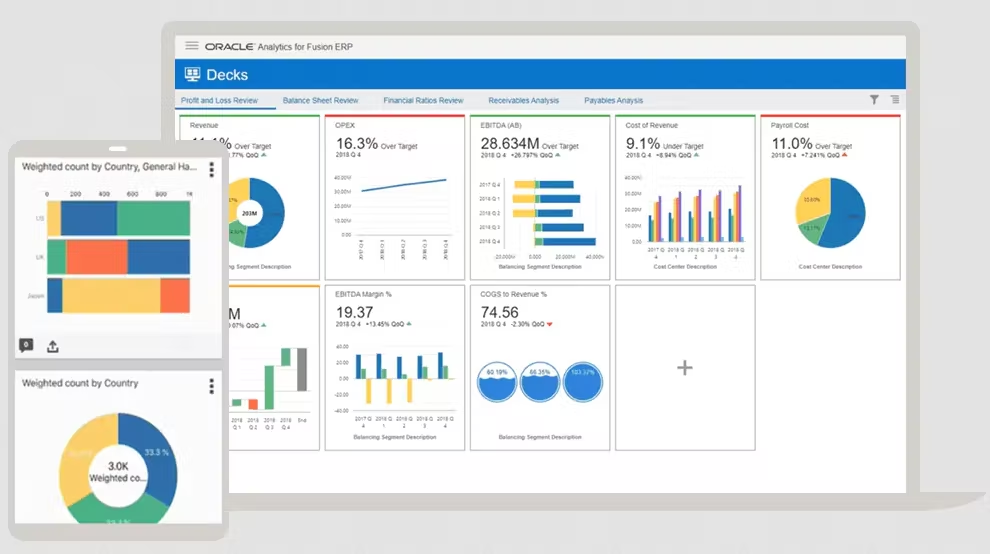 image of oracle erp dashboard