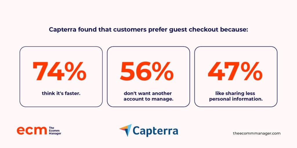 capterra guest checkout options