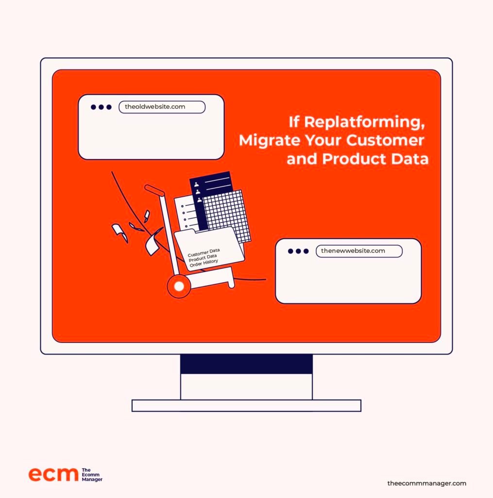 if replatforming, migrate your customer and product data infographic