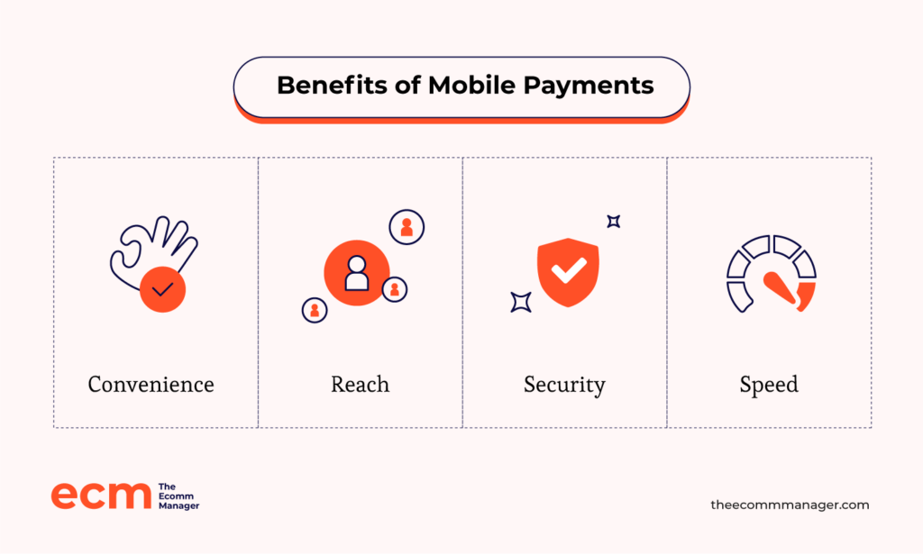 benefits of mobile payments visual