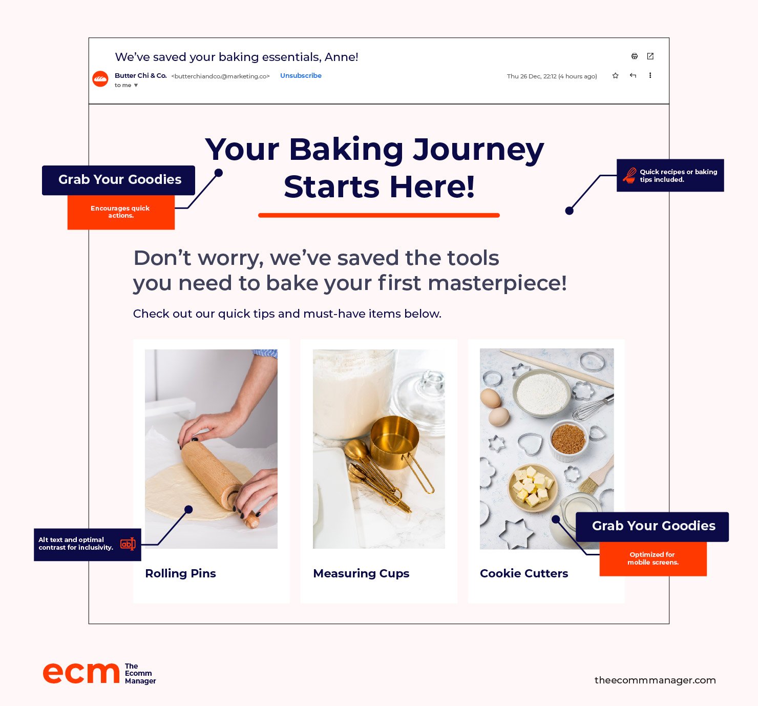 Butter Chi & Co. crafts engaging email subject lines infographic