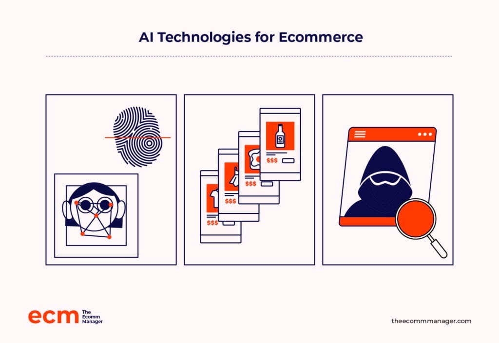 ai tech for ecommerce infographic