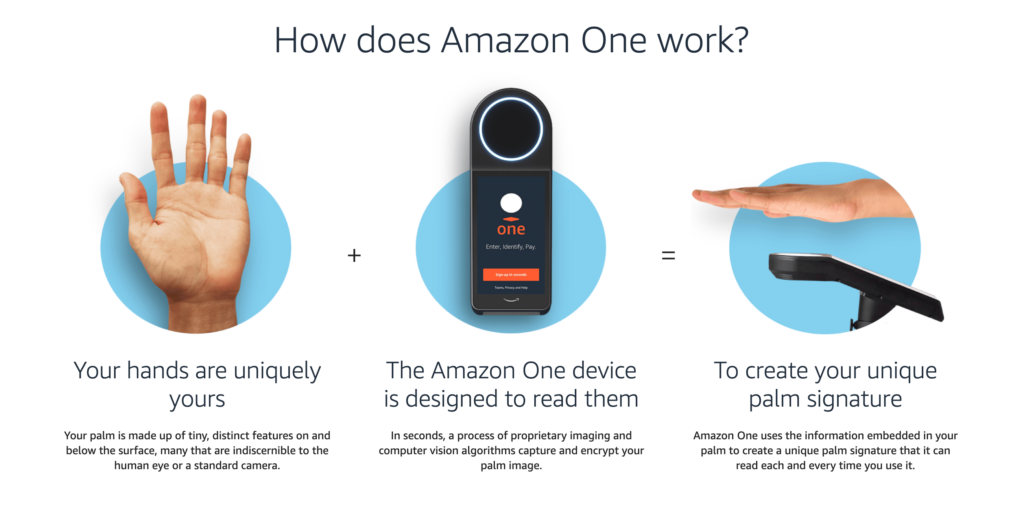 amazon one palm payment method biometrics