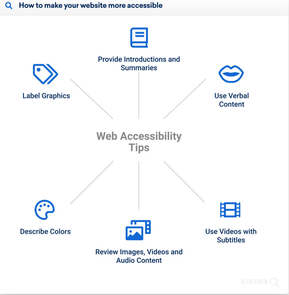 don't forget about accessibility screenshot