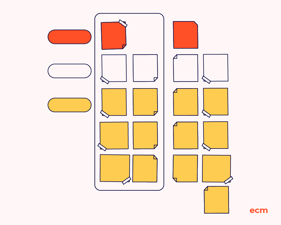 website customer journey map graphic