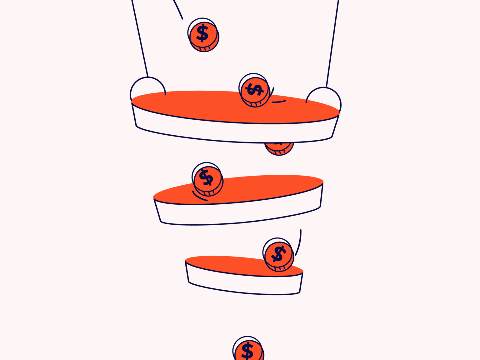 7 Ecommerce Marketing Automation Strategies to Scale Smarter | The Retail  Exec