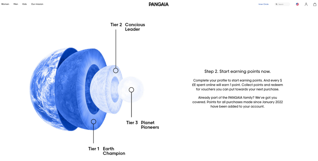 pangaia loyalty program points