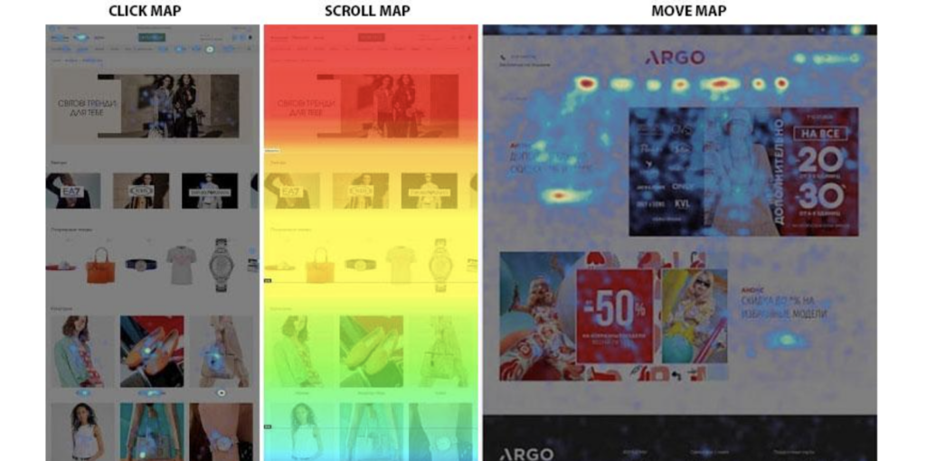 see what's working with heatmaps screenshot