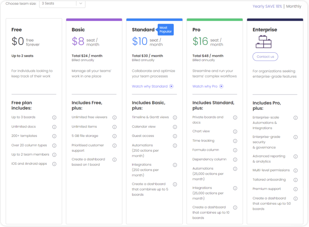 use psychological pricing strategies screenshot