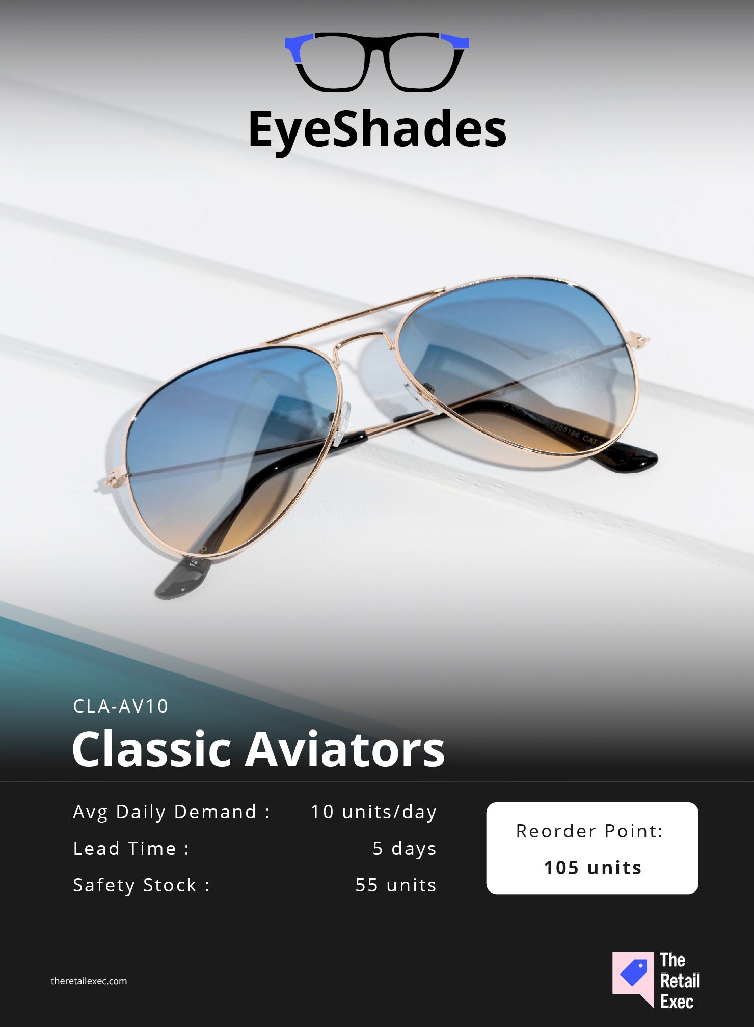 Eyeshades brand how to calculate reorder point