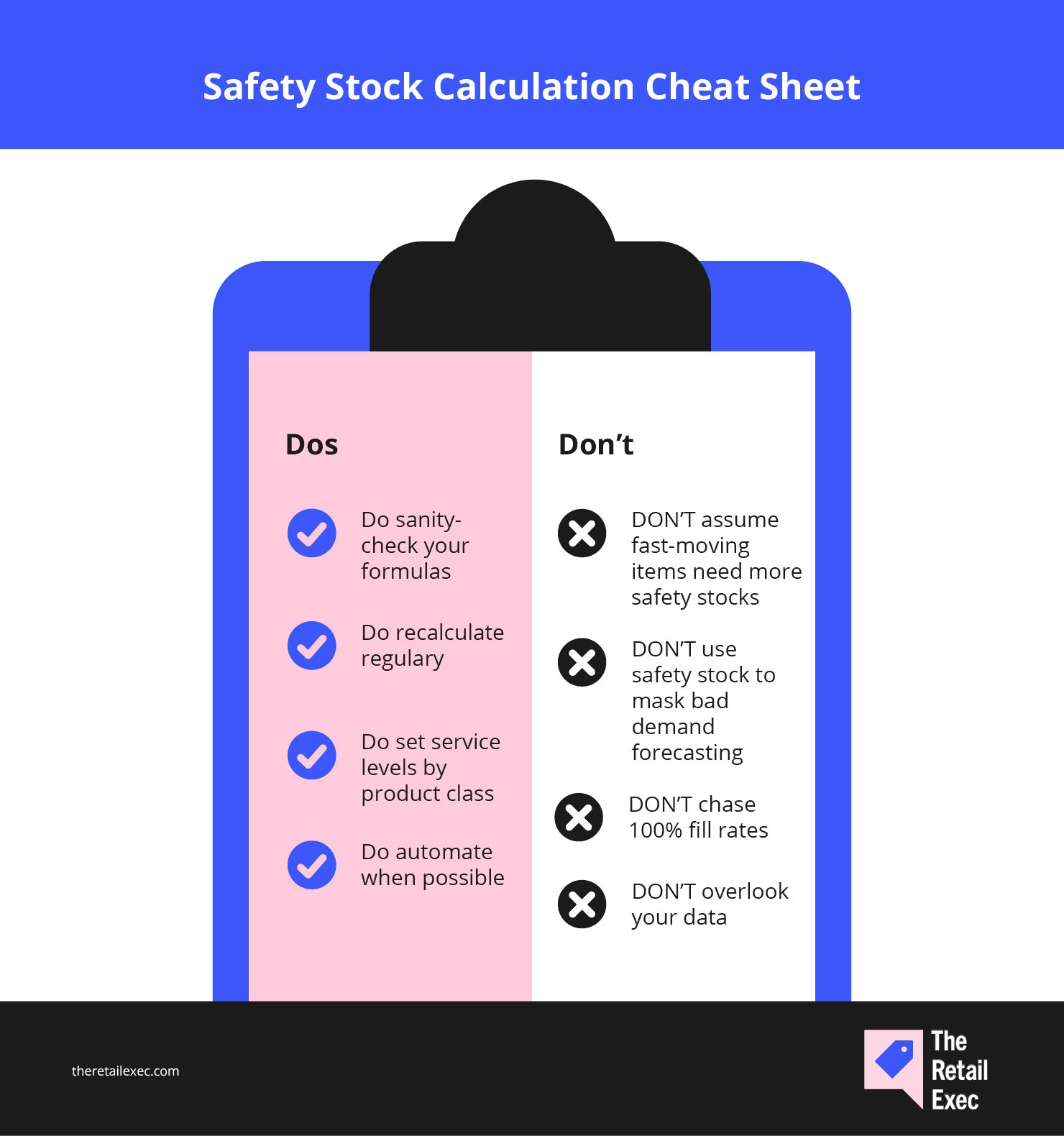 Safety stock calculation dos and don'ts