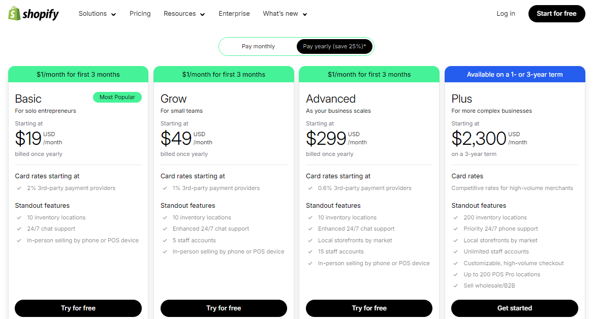Shopify pricing screenshot